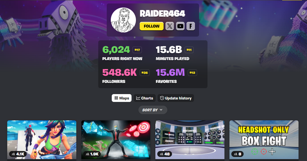 Raider464 Creative Maps
